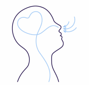 Yoga breathing exercise illustration for midlife women